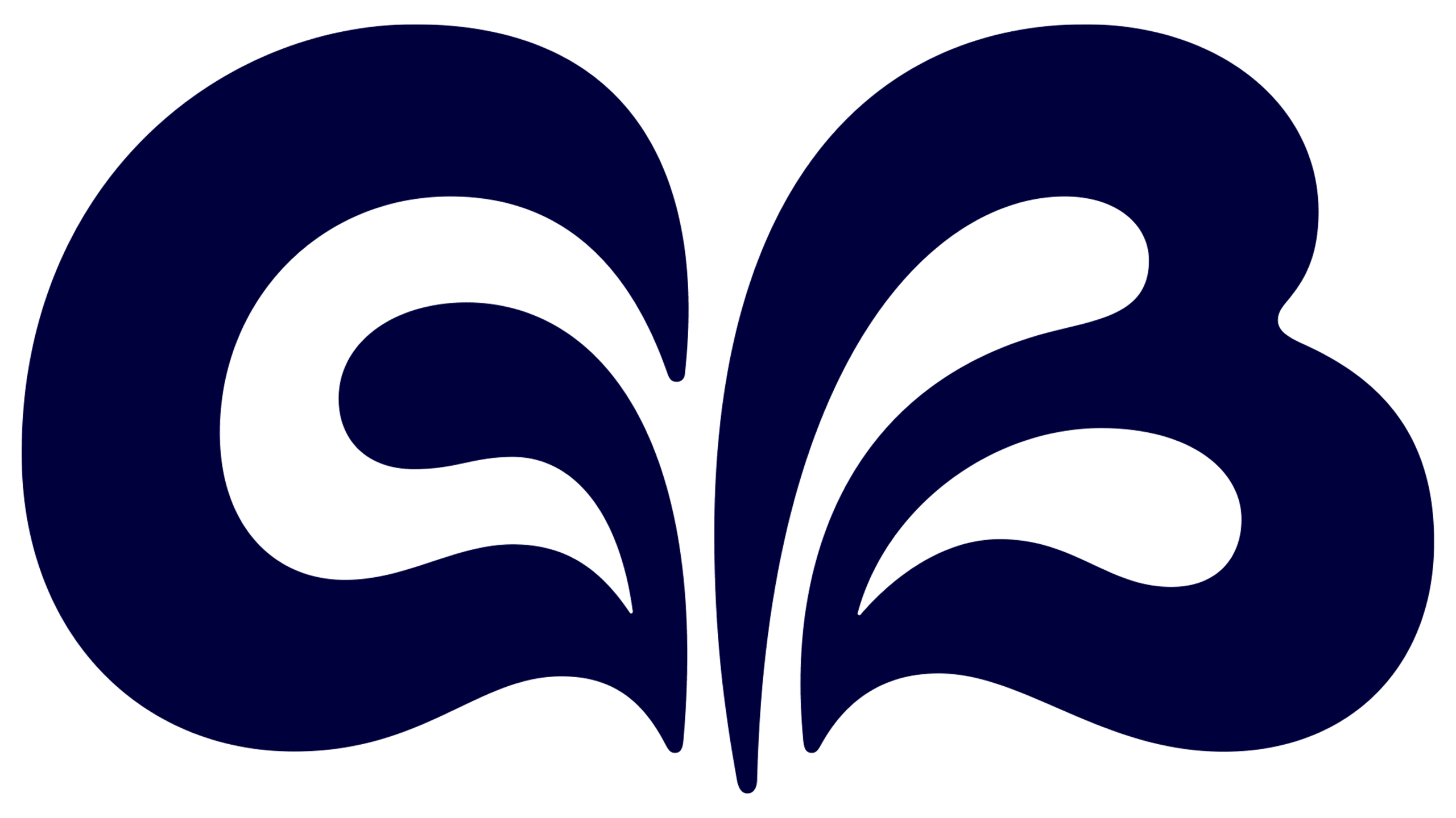 Aquatics GB